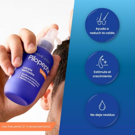 PILOPEPTAN MAN LOCION ANTICAIDA 100 ML