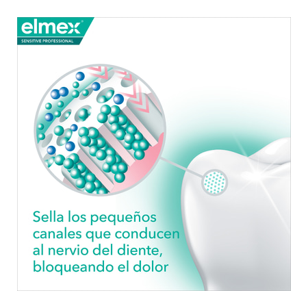 ELMEX SENSITIVE PROFESIONAL PASTA DENTAL 75 ML