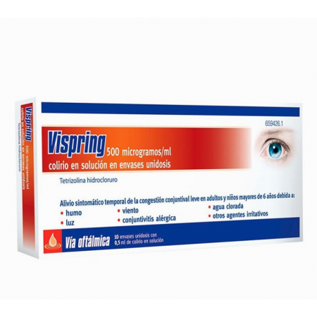 VISPRING 0.5 MG/ML COLIRIO 10 MONODOSIS SOLUCION 0.5 ML