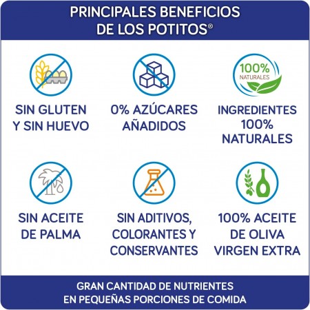NUTRIBEN POTITOS BECHAMEL CON LENGUADO Y MERLUZA 235 G
