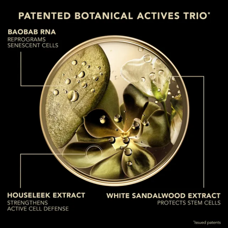 LIERAC SET PREMIUM CREMA SEDOSA 50ML + PREMIUM CONTORNO DE OJOS 20ML + NECESER REGALO