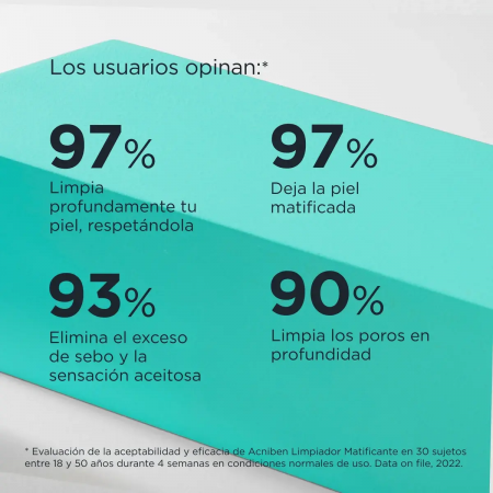 ISDIN OILY SKIN ACNIBEN LIMPIADOR MATIFICANTE GEL 400 ML