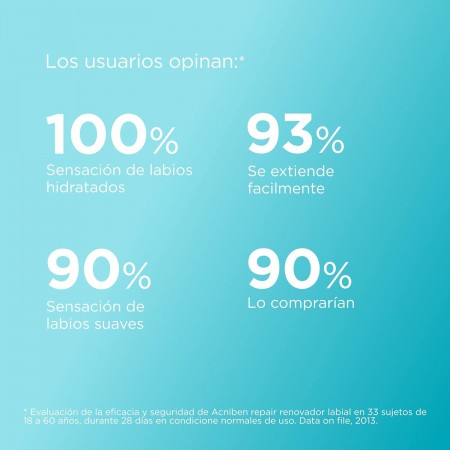 ISDIN ACNIBEN RX REPAIR BALSAMO RENOVADOR LABIAL 10 ML