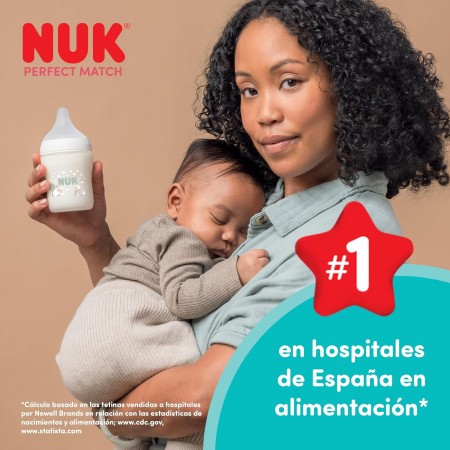 NUK PERFECT MATCH TETINA DE SILICONA ANTICOLICO FLUJO S +0MESES 2 UNIDADES