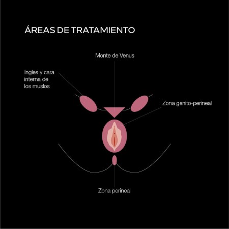 CUMLAUDE LAB: VIDERAGE FIRMING GEL CREAM REAFIRMANTE INTIMO 30 ML