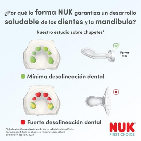 NUK CHUPETE SILICONA FIRST CHOICE DIA Y NOCHE 0-6 MESES  2 U