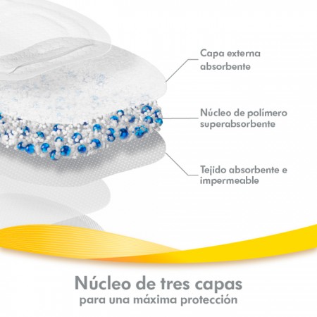 MEDELA DISCOS ABSORBENTES ULTRATRANSPIRABLES 60 U