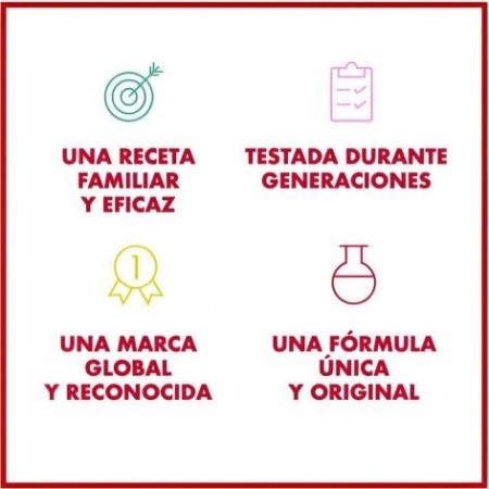 CARMEX BALSAMO LABIAL BARRA FRESA SPF15 4.25G