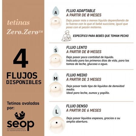 SUAVINEX BIBERON ZERO ZERO FLUJO LENTO COLOR FAIR 180 ML