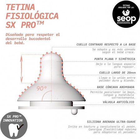 SUAVINEX BIBERON TETINA SILICONA  SX PRO SELECTION +3 MESES  FLUJO M 270 ML