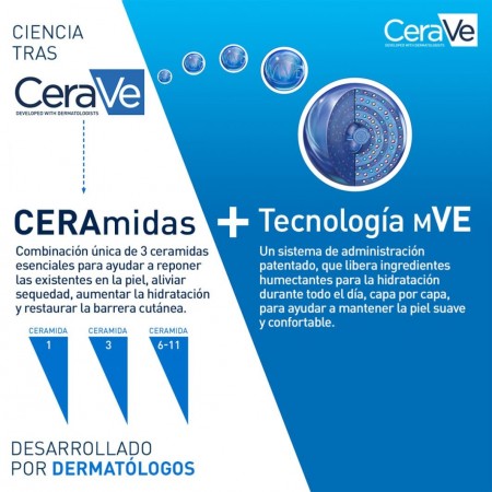 Fórmula de la crema CeraVe con tres ceramidas esenciales y sistema de liberación MVE