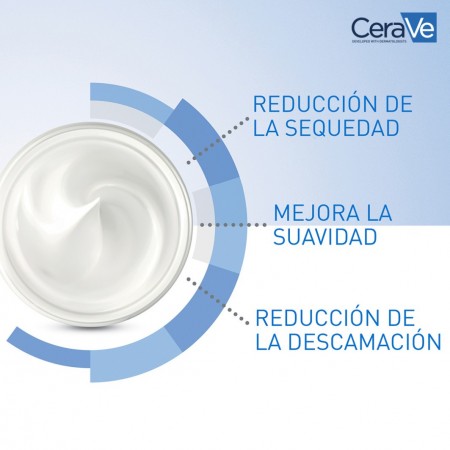 Beneficios de CeraVe loción para la reducción de la descamación y sequedad cutánea