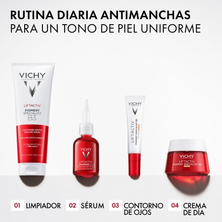 Guía de uso de la rutina diaria con gel limpiador, sérum, contorno de ojos y crema de día