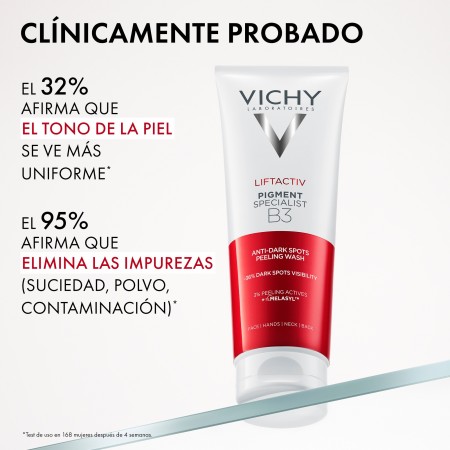 Resultados clínicos de Vichy B3: mejora del tono uniforme y eliminación de impurezas