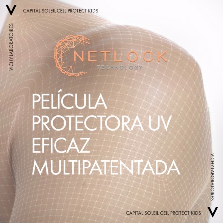 Esquema de la tecnología Netlock de Vichy que forma una película protectora UV multipatentada