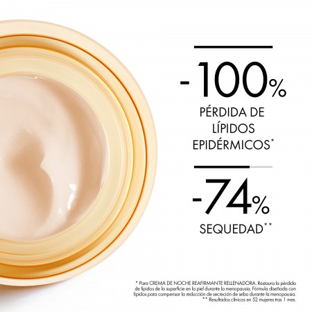 Eficacia clínica de Vichy Neovadiol Magistral Noche en la reducción de la pérdida de lípidos dérmicos