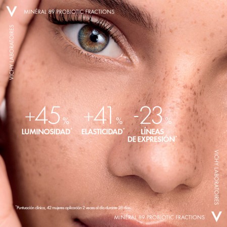 Eficacia de Vichy Minéral 89 Probiotic Fractions en luminosidad, elasticidad y líneas de expresión
