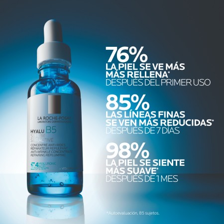 Eficacia antiedad comprobada en reducción de líneas finas con La Roche-Posay Hyalu B5 Suractive Serum