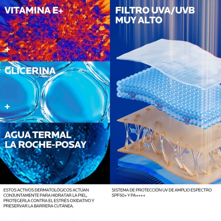 Ingredientes clave de Anthelios UVSport con vitamina E, glicerina, agua termal y filtros UVA/UVB