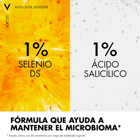 Ingredientes Selenio DS y Ácido Salicílico en el champú anticaspa sensible Vichy Dercos