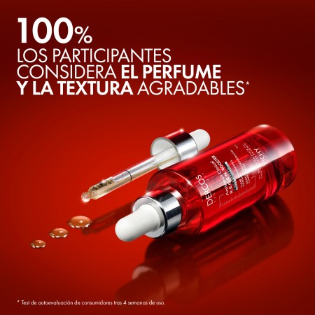 Aceptación de textura y fragancia agradable del sérum anticaída Vichy Dercos Aminexil Clinical Regen Booster