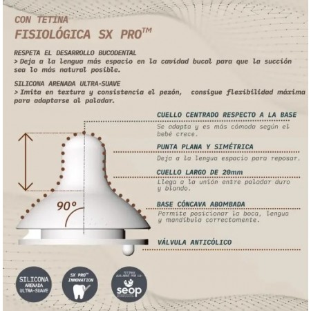 SUAVINEX TETINA SILICONA FISIOLOGICA SX PRO FLUJO L +6MESES 2 UNIDADES