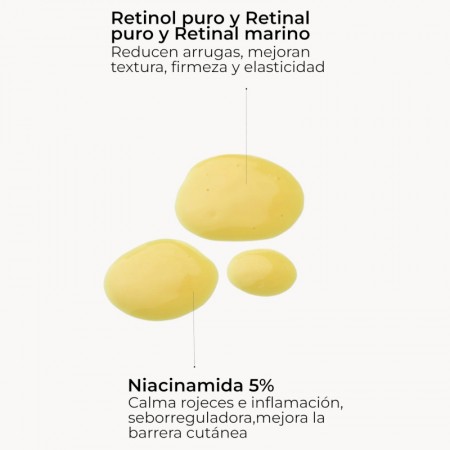 SEGLE COFRE ANTIAGING TRIPLE RETINOID SERUM 30 ML + PURE RETINOL CONTORNO DE OJOS 15 ML