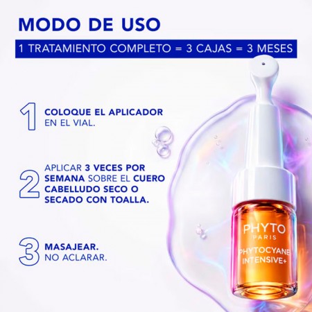 PHYTO PHYTOCYANE INTENSIVE+ TRATAMIENTO ANTICAIDA PROGRESIVA MUJER 12 AMPOLLAS 5 ML (2 MESES)