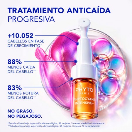 PHYTO PHYTOCYANE INTENSIVE+ TRATAMIENTO ANTICAIDA PROGRESIVA MUJER 12 AMPOLLAS 5 ML (2 MESES)